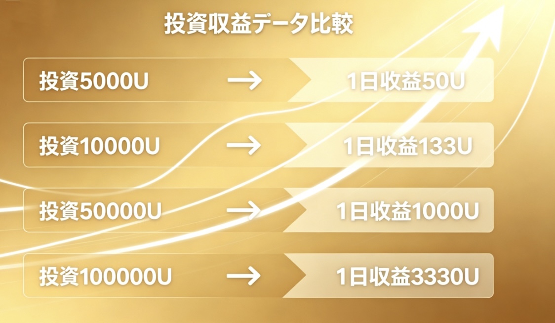 私たちについて